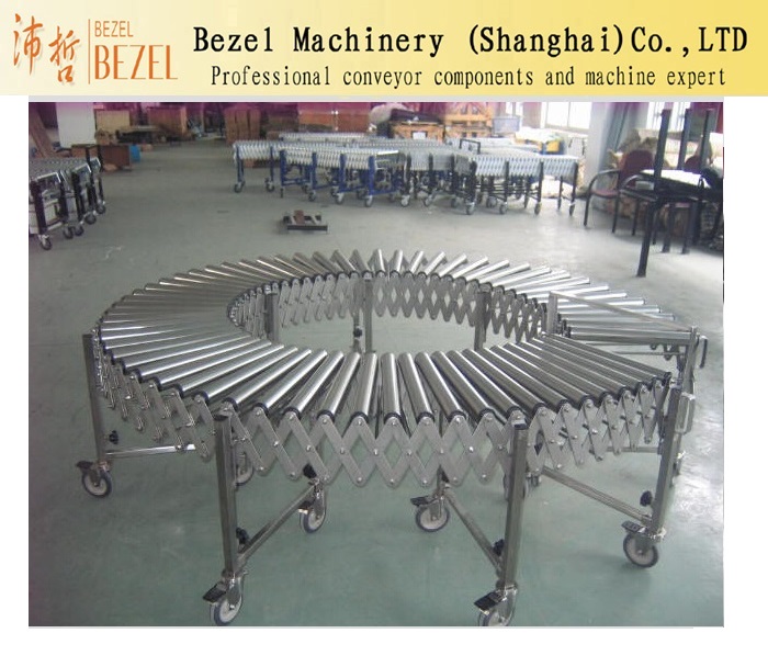 extendable roller conveyor.jpg extendable roller conveyor.jpg