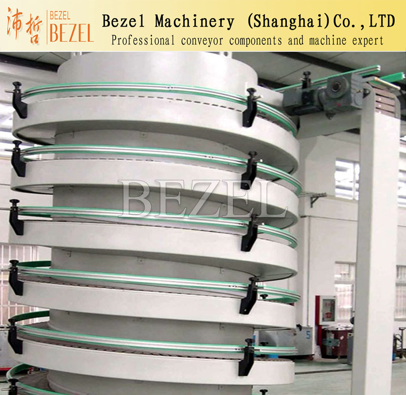 螺旋輸送線(xiàn)