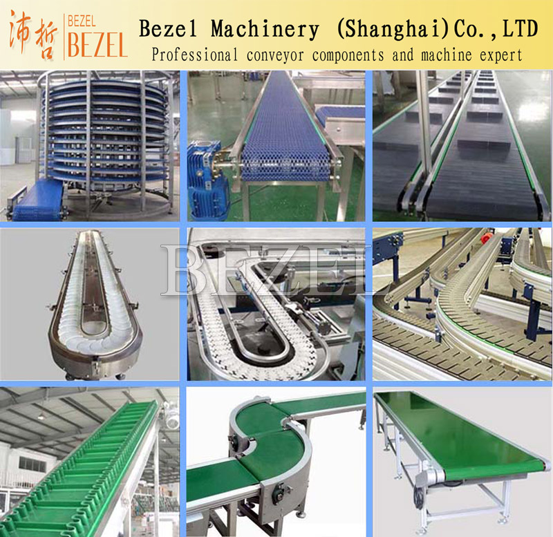 輸送線(xiàn)集合